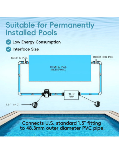 Clorador de Agua Salada SWIMPULSE SPMA10 para Piscinas de 3785L