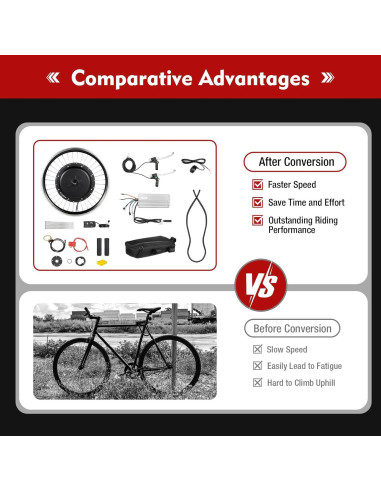 Kit de Conversión E-Bike JLYNOWPT 1000W 48V 20" Delantera