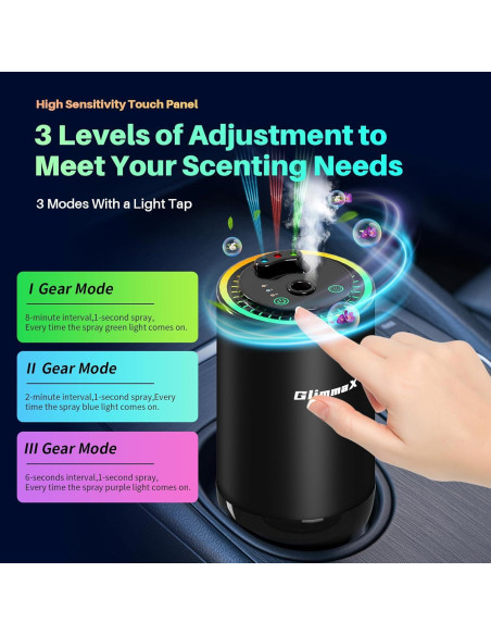 Ambientador de Aire Inteligente GlimmaX para Coche 50ml Ambientador de Aire Inteligente GlimmaX para Coche 50ml