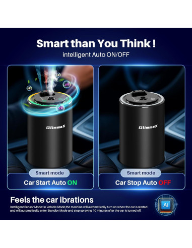 Ambientador de Aire Inteligente GlimmaX para Coche 50ml