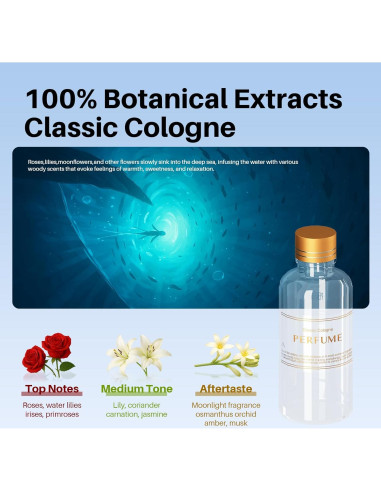 Ambientador de Aire Inteligente GlimmaX para Coche 50ml