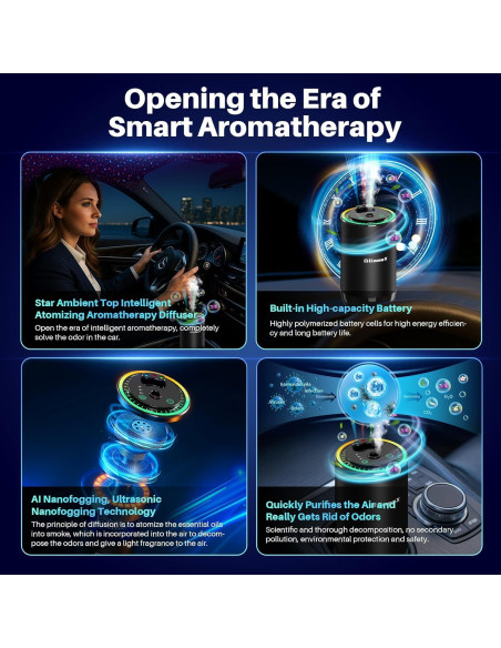 Ambientador de Aire Inteligente GlimmaX para Coche 50ml Ambientador de Aire Inteligente GlimmaX para Coche 50ml