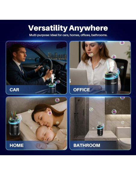 Ambientador de Aire Inteligente GlimmaX para Coche 50ml Ambientador de Aire Inteligente GlimmaX para Coche 50ml