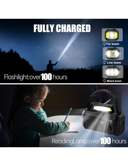 Radio Meteorológica de Emergencia Juvihuxy 20000mAh NOAA AM FM