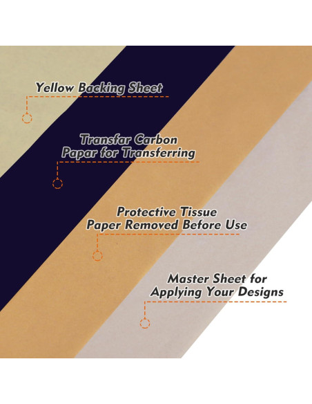 Papel de Transferencia de Tatuaje Rayyl - 50 Hojas A4 4-Capas