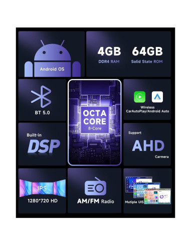 Estéreo de coche Podofo 8Core 4G 64G para Honda Accord 2003-2007