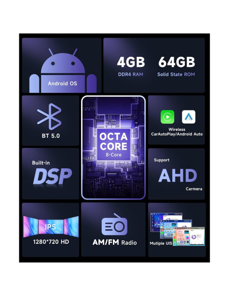 Estéreo de coche Podofo 8Core 4G 64G para Honda Accord 2003-2007