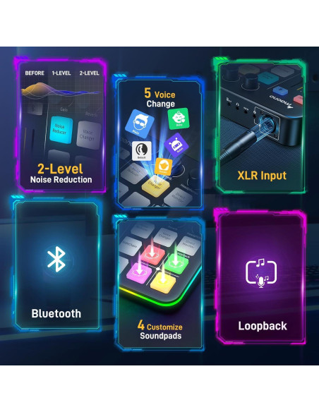 Kit de Streaming MAONO XLR Micrófono y Mezclador RGB