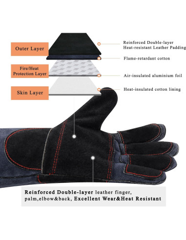Guantes de Chimenea RAPICCA XL Resistentes al Calor 16"
