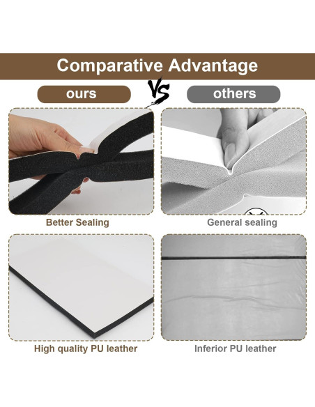 Paneles de Aislamiento para Aire Acondicionado Vansza 3 Piezas Paneles de Aislamiento para Aire Acondicionado Vansza 3 Piezas