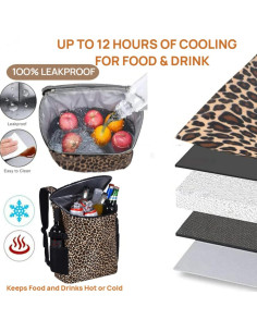 Mochila Cooler Aislada XINFULLWOL 21L Impermeable Leopardo 2