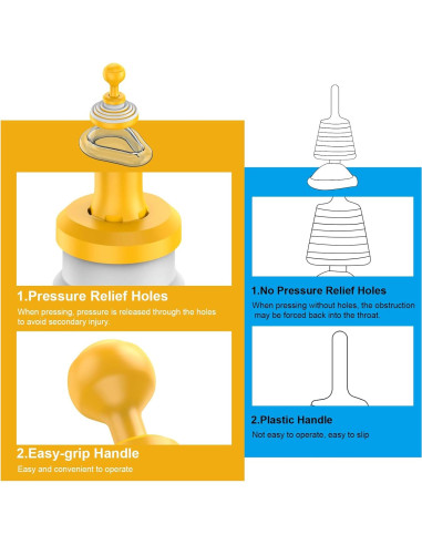 Dispositivo de Succión de Rescate AnGeer Plegable para Niños y Adultos
