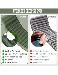 Colchoneta de Camping OPL5 Inflable Ultraligera con Almohada 2