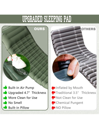 Colchoneta de Camping OPL5 Inflable Ultraligera con Almohada