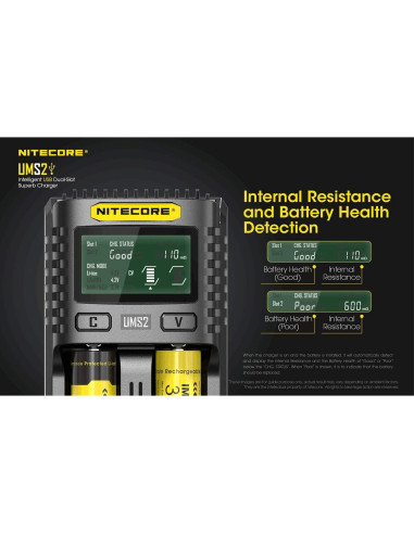 Linterna Frontal LED Nitecore HC35 2700Lm Recargable USB