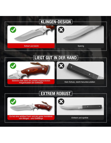 Cuchillo de Supervivencia Omesio con Funda de Cuero 25.5cm