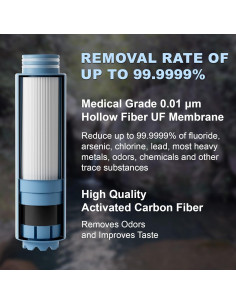 Purificador de Agua Eléctrico SurviMate K8901 - Filtro Portátil para Camping 2