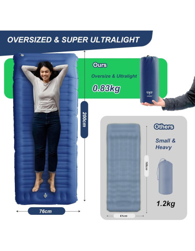 Almohadilla de dormir autoinflable Origem 199.5x76cm 14cm gruesa