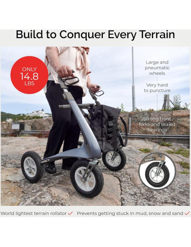 Andador Rollator Carbon Overland byACRE - Ligero 6.7 kg, Plegable