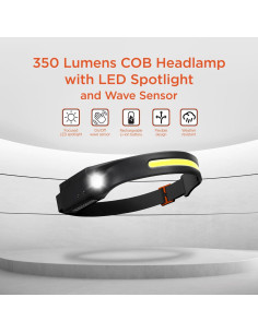 Linterna Frontal Recargable Black+Decker 350 Lúmenes LED IP65 2