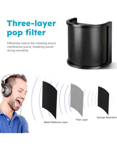 Filtro Po-p para micrófono negro con 3 capas de protección