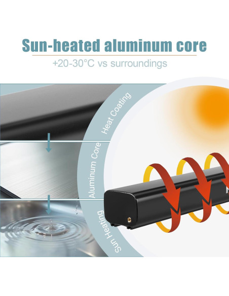 Tanque de Agua Calentada Solar Kinkiliving WT01 17 Litros