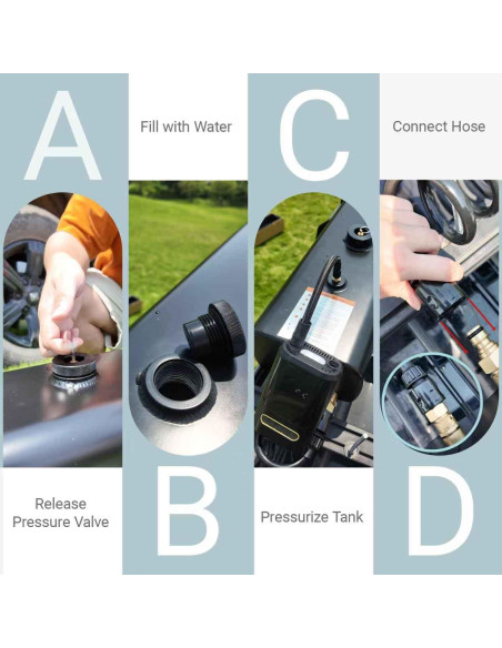 Tanque de Agua Calentada Solar Kinkiliving WT01 17 Litros