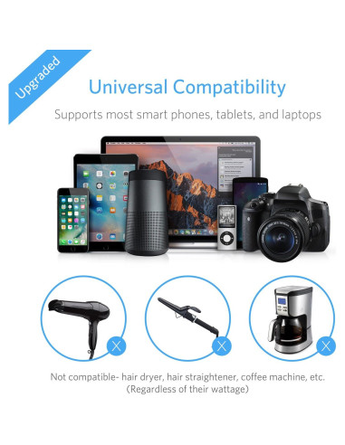 Adaptador de Viaje Universal BESTEK 220V a 110V con USB