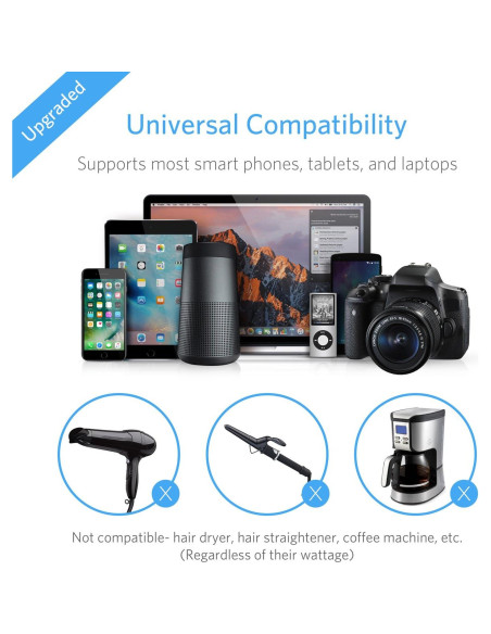 Adaptador de Viaje Universal BESTEK 220V a 110V con USB