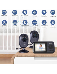 Monitor de Bebé Envilink con Pantalla LCD 2.8" y WiFi 2