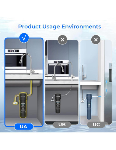Filtro de Agua Bajo Fregadero Waterdrop WD-17UA 24000L