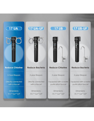 Filtro de Agua Bajo Fregadero Waterdrop WD-17UA 24000L