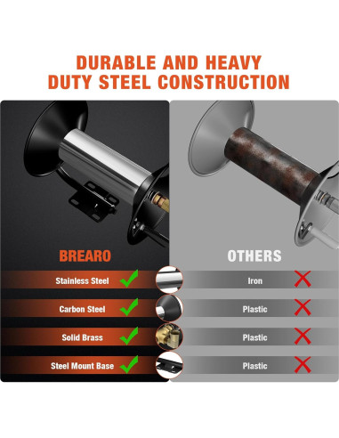 Carrete de Manguera de Alta Presión BreAro 30.48 m 4000 PSI