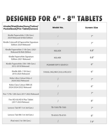 Correa de Mano MoKo para E-Readers y Tablets 6-8" Azul Lago