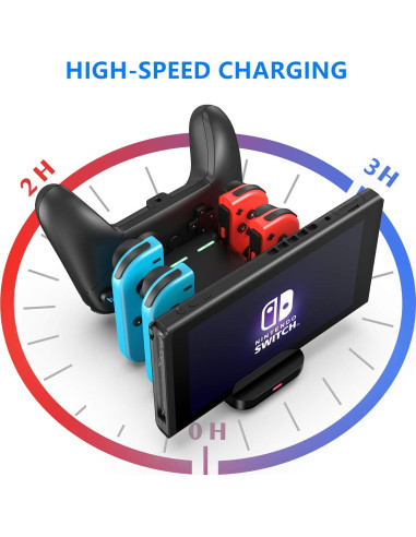 Estación de Carga 6-en-1 FANPL para Nintendo Switch y Joy-Con
