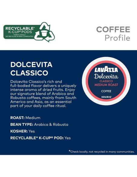 Cápsulas K-Cup Lavazza Variedad 64 Unidades para Keurig