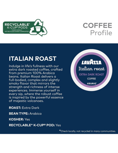 Cápsulas K-Cup Lavazza Variedad 64 Unidades para Keurig