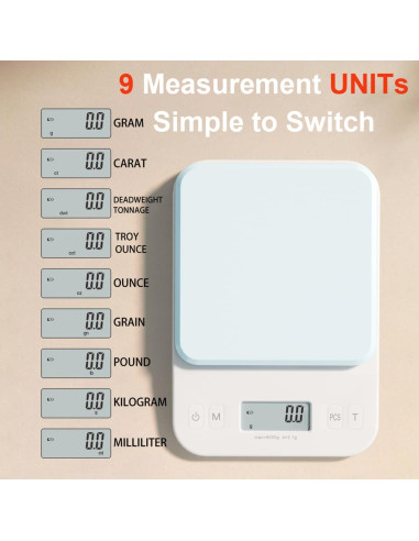 Balanza Digital de Cocina YRY Elfo Blanco 6kg/0.1g LCD Retroiluminado