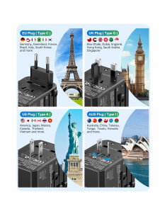 Adaptador de Viaje Universal LENCENT 70W Cargador Rápido GaN 2