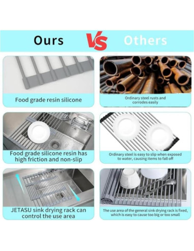 Escurridor de Platos Plegable JETASU 57 cm Silicona Gris