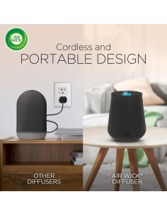 Air Wick Esencial Mist Recarga Doble Pino Fresco 2 Unidades 2