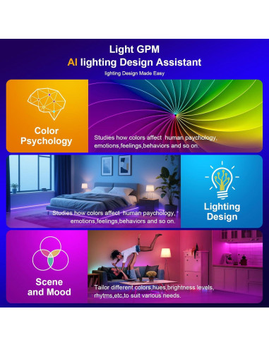 Tira de Luz LED COB RGB Euiyi 5m con Control Remoto y App