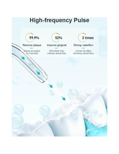 Irrigador Dental Aydicon - Hilo Dental de Agua Recargable 300ML