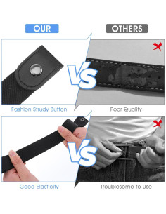 4 Cinturones Elásticos Sin Hebilla para Mujeres - Ajustables 90cm 2