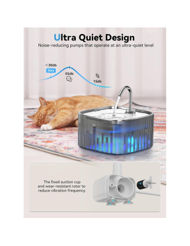 Fuente de Agua para Gatos DCIOGAT 2.2L Acero Inoxidable LED Silenciosa