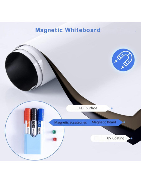 Papel Contacto Pizarra Blanca Magnética Babenoun 30.48x45.72 cm