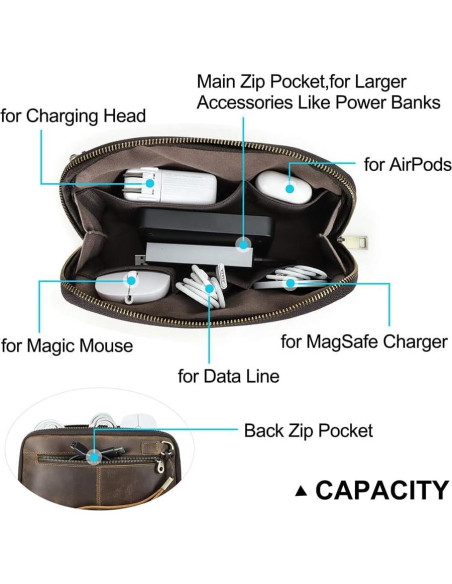 Organizador de Viaje de Cuero Contacts MC1034 para Cables y Accesorios