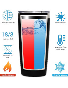 Vaso de 20oz Coral Flairy Land - Humor para Servicio al Cliente 2