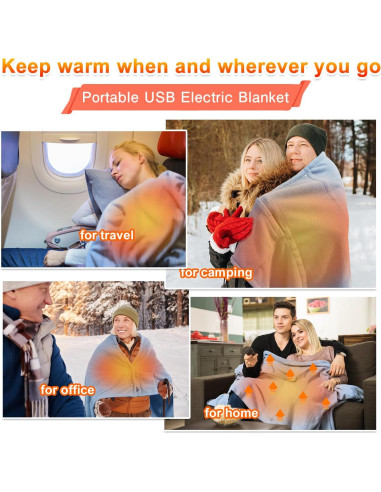 Manta Calentada Eléctrica PANGTIKU 135x89 cm USB 3 Niveles