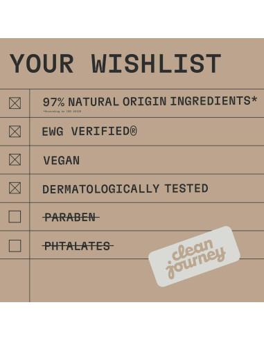 Champú Detox Refrescante Clarify Cleanjourney 354 ml Vegano